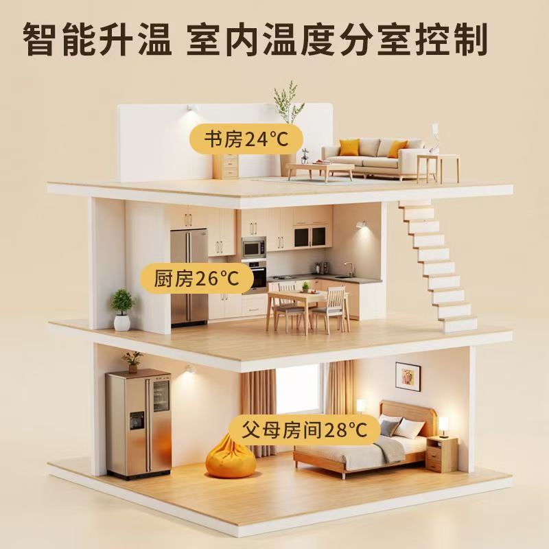 自流井区 石墨烯电地暖公司哪家好？户型适配方案指南